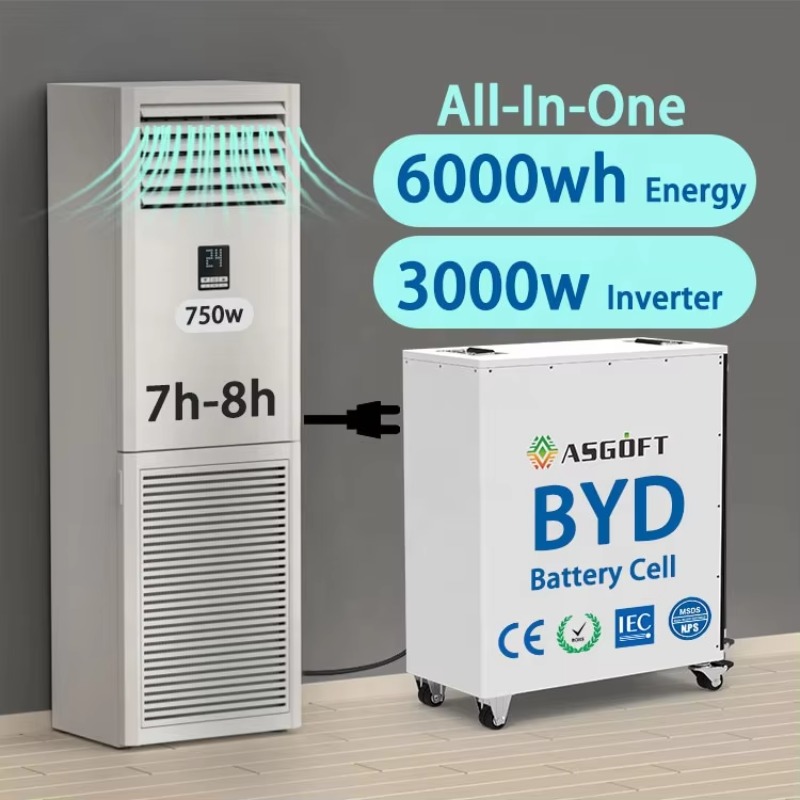 Outdoor Power Inverter - 6kwh في الهواء الطلق الكل في