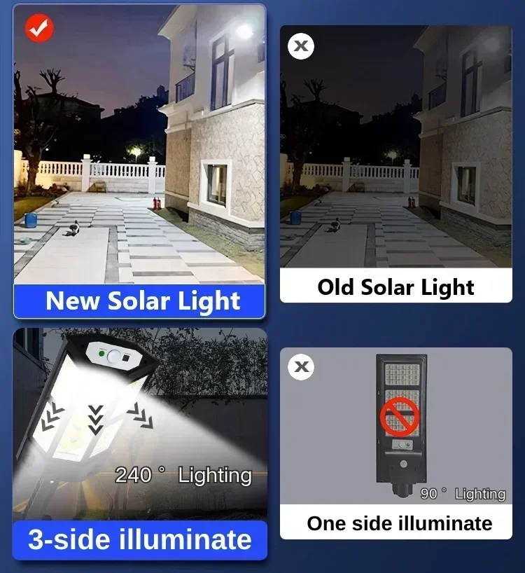 أحدث مصباح شمسي قوي للاستخدام  - مراجعة Power Outdoor وسعره