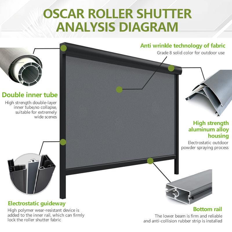 ستائر دوارة كهربائية تعمل بالب - مراجعة Outdoor Power Blinds وسعره
