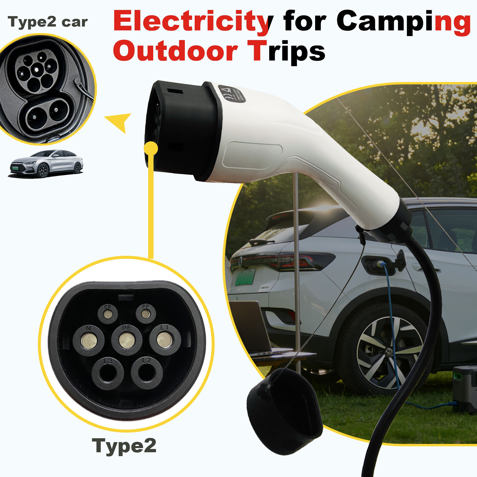 محول تفريغ طاقة من النوع 2 V2L - مراجعة Outdoor Power Outlet وسعره