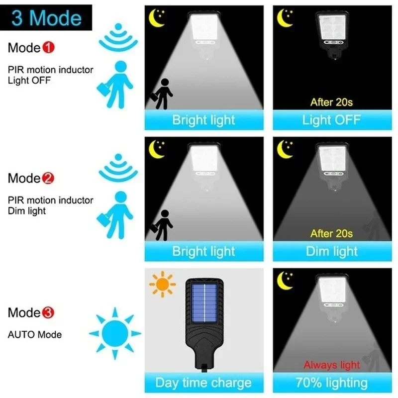 أضواء حديقة شمسية خارجية مع مس - مراجعة Power Outdoor وسعره