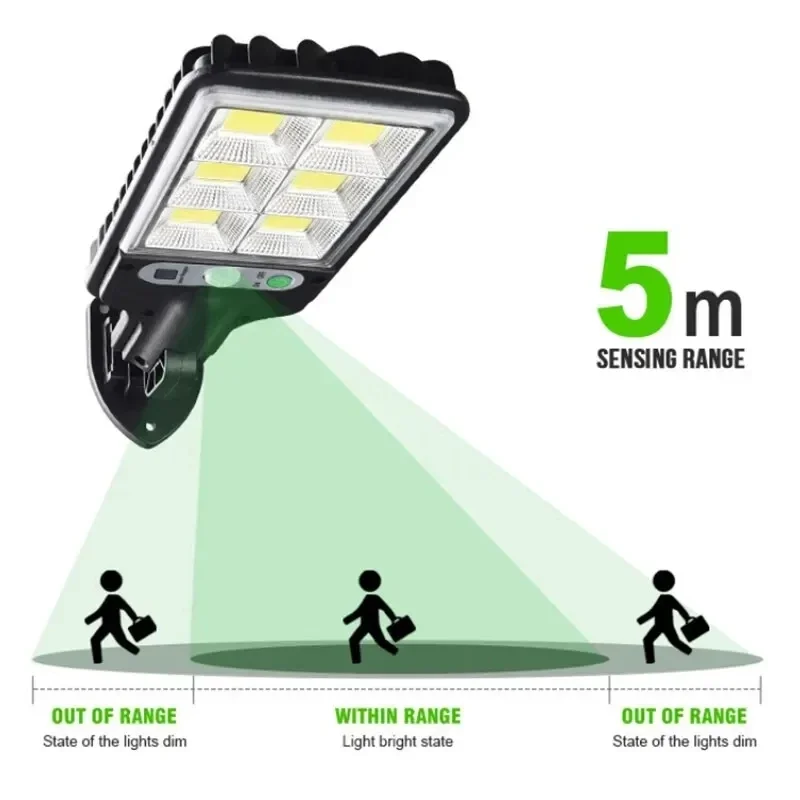 مصباح جداري خارجي قوي يعمل بال - مراجعة Power Outdoor وسعره