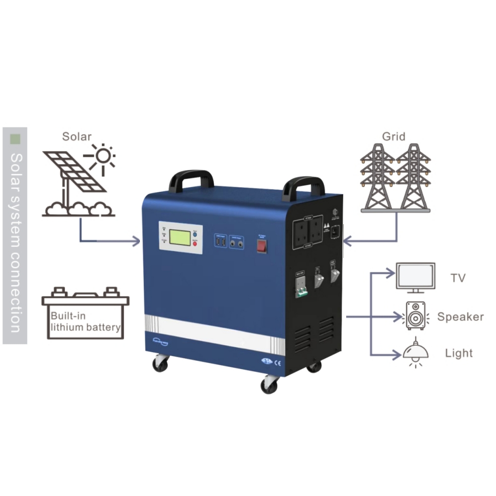 2kwPower مولد الطاقة الشمسية 1 - مراجعة Outdoor Power Products وسعره